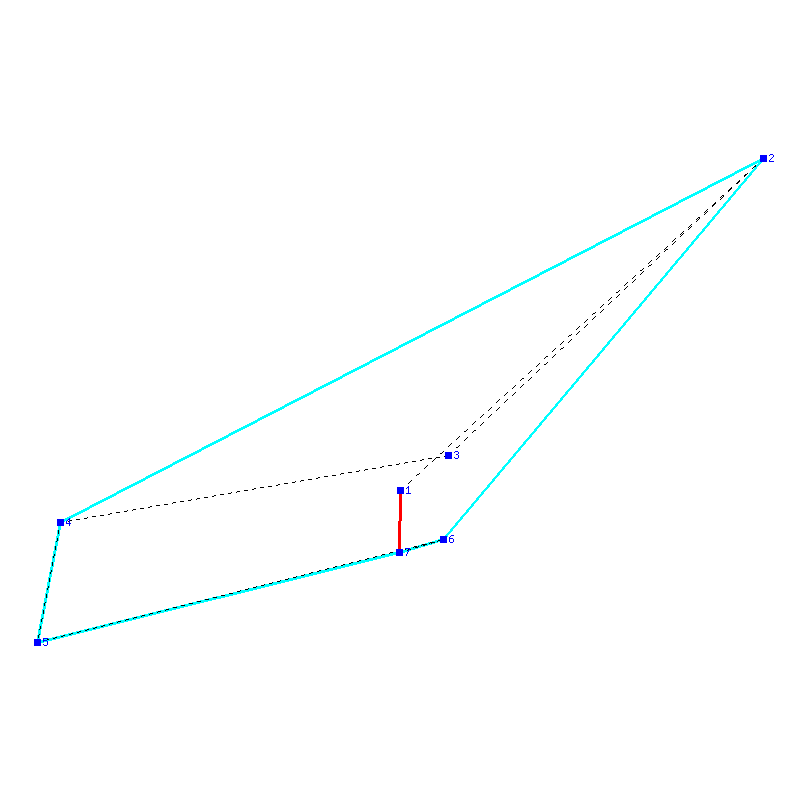 Flugauswertung